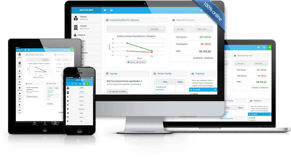 Sistema Gestão de Empresa Online - iPad, Celular, Computador